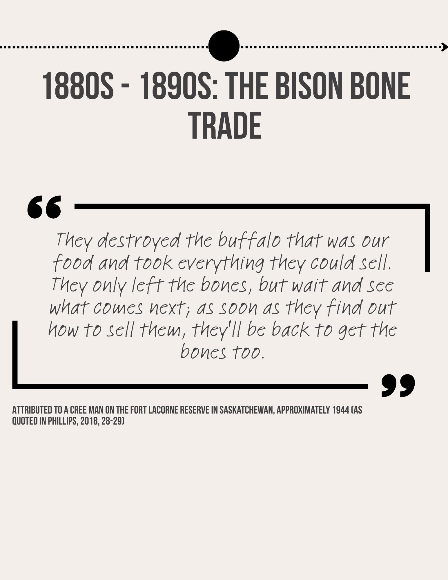Lii Buflo: A Métis Way of Life - Page 24