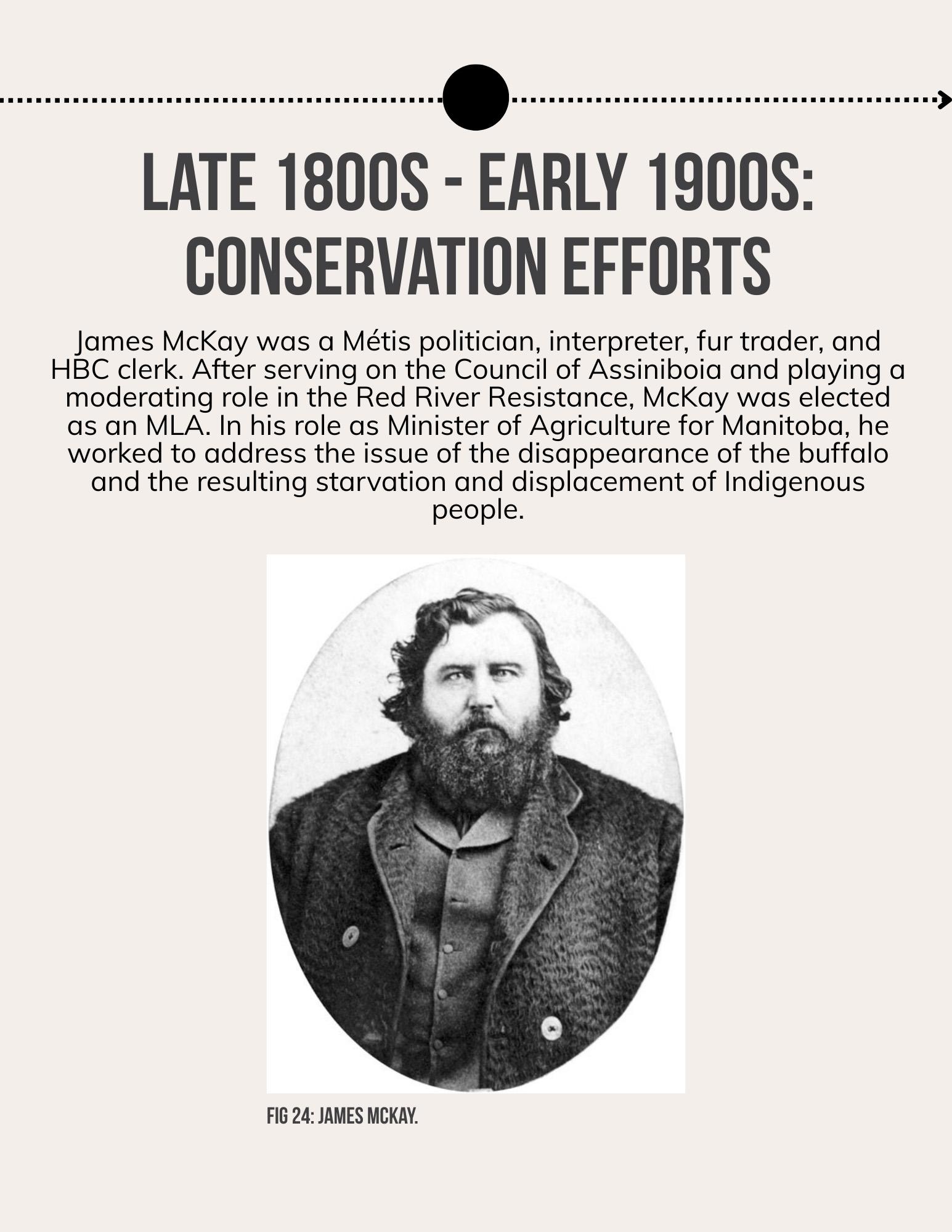 Lii Buflo: A Métis Way of Life - Page 28