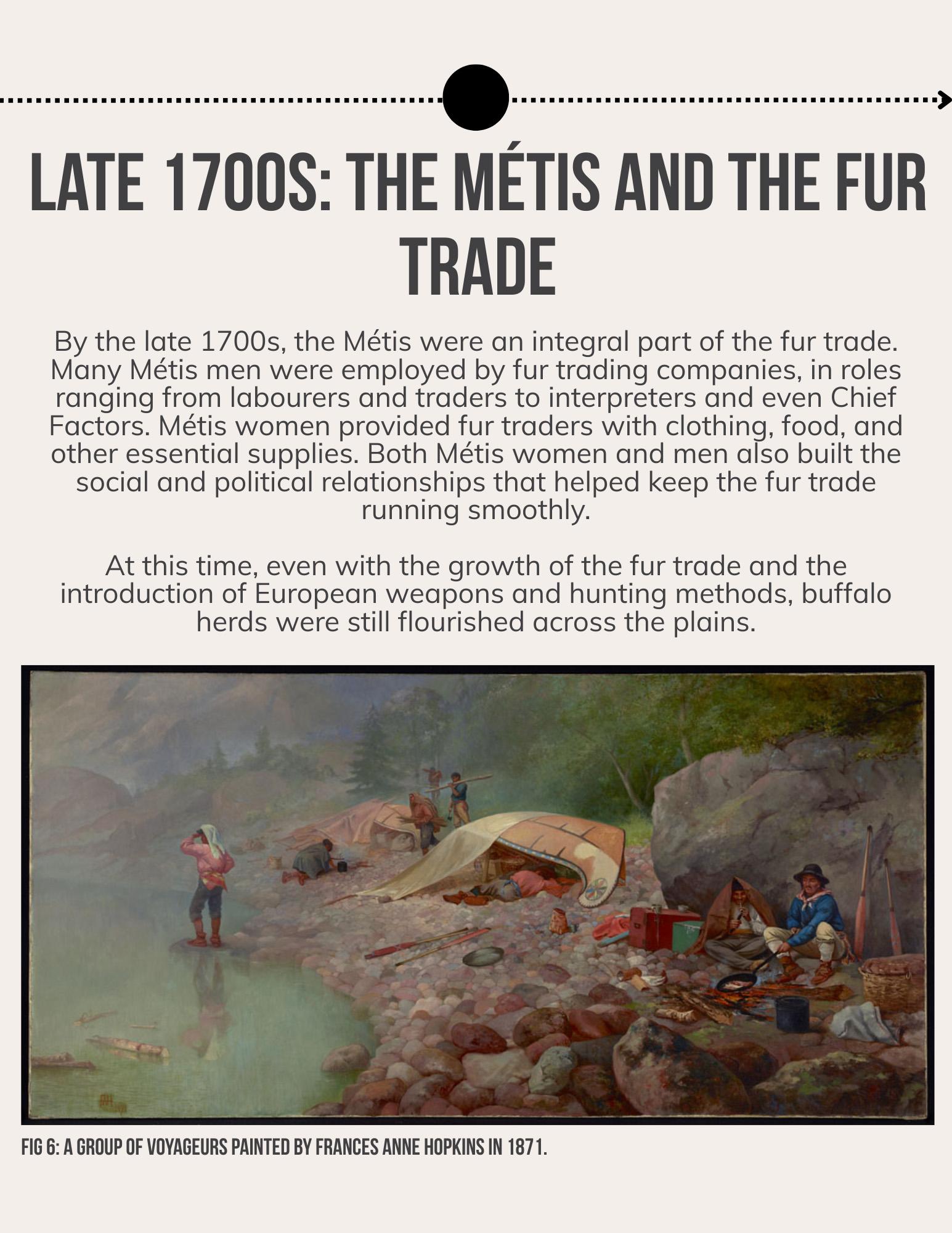Lii Buflo: A Métis Way of Life - Page 6